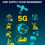 لجستیک هوشمند: طراحی راهکارهای یکپارچه نسل پنجم تلکام و ماهوارهای برای ردیابی داراییهای جهانی